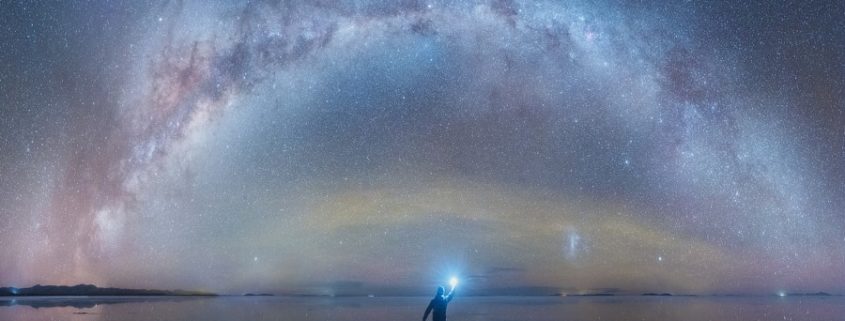 6 Dicas para Orientação Correta da Razão